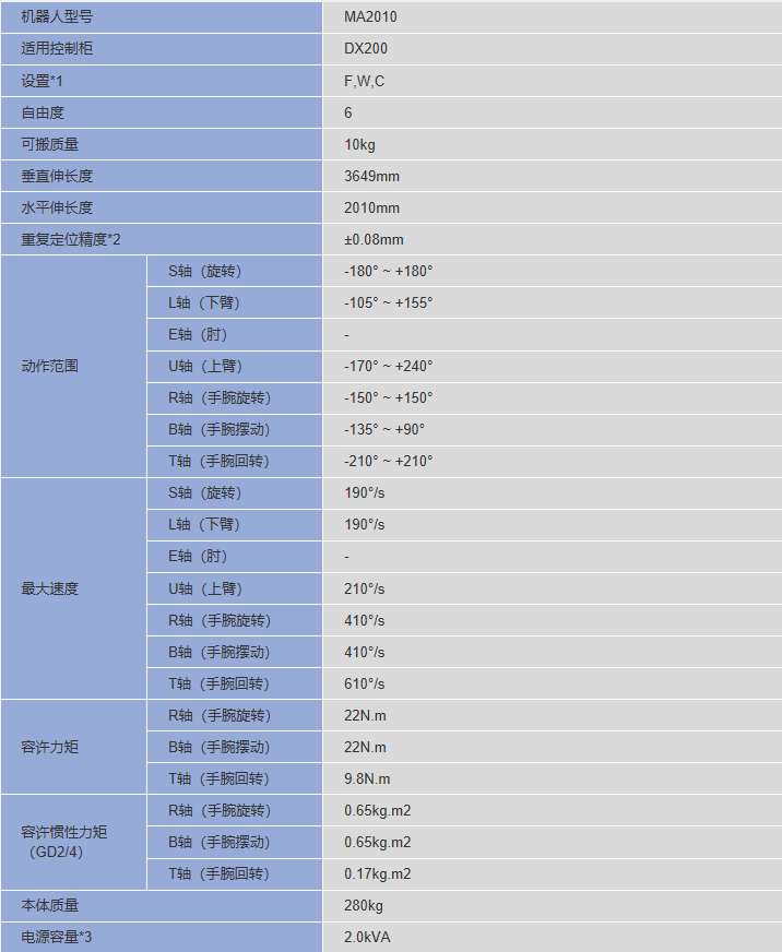 &#108;&#101;&#121;&#117;&#20048;&#40060;