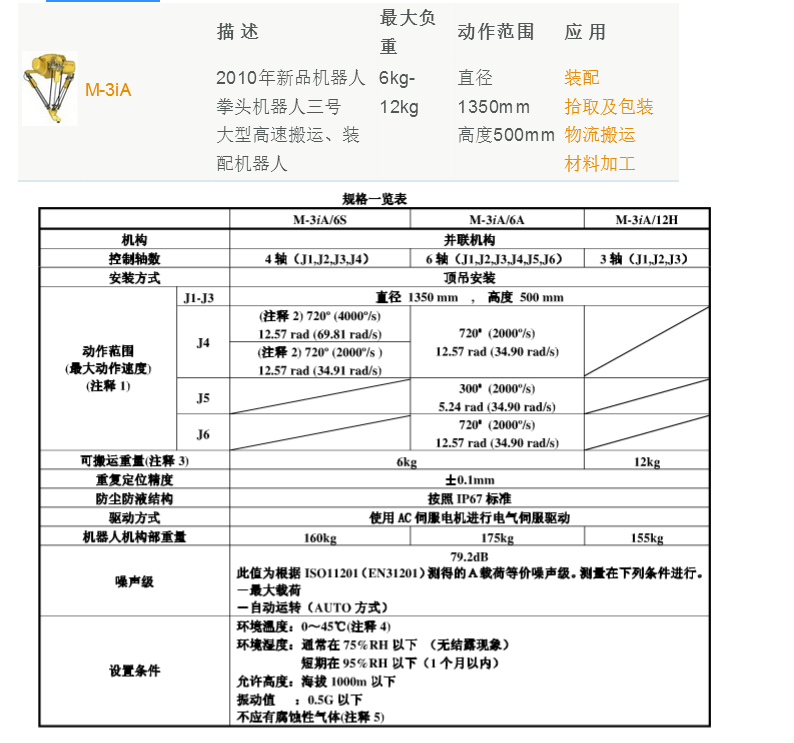 &#108;&#101;&#121;&#117;&#20048;&#40060;