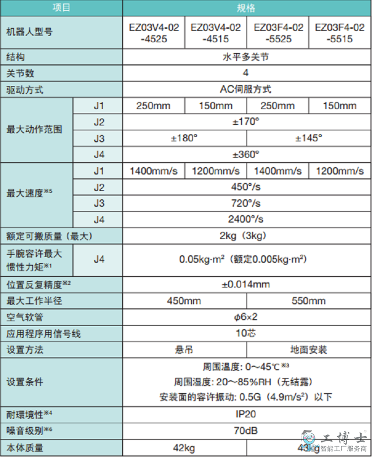 &#108;&#101;&#121;&#117;&#20048;&#40060;