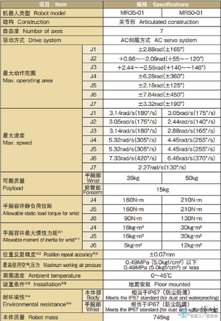 &#108;&#101;&#121;&#117;&#20048;&#40060;