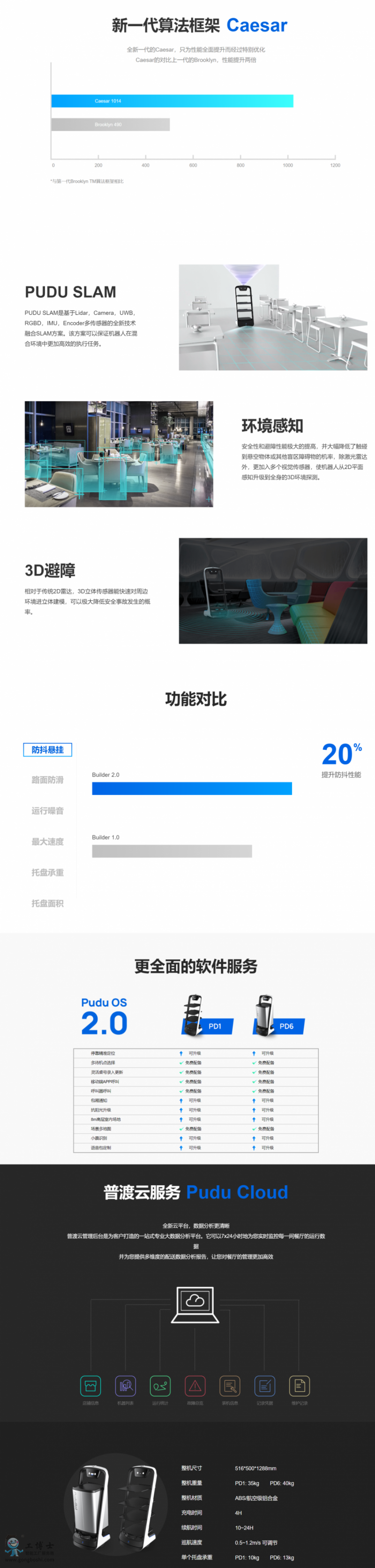 &#108;&#101;&#121;&#117;&#20048;&#40060;