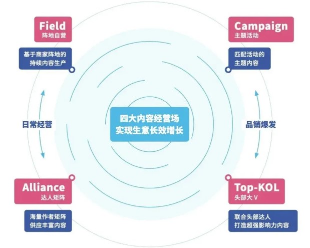 &#108;&#101;&#121;&#117;&#20048;&#40060;