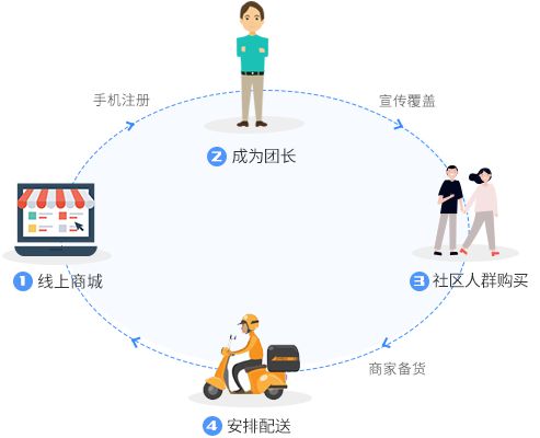 &#108;&#101;&#121;&#117;&#20048;&#40060;